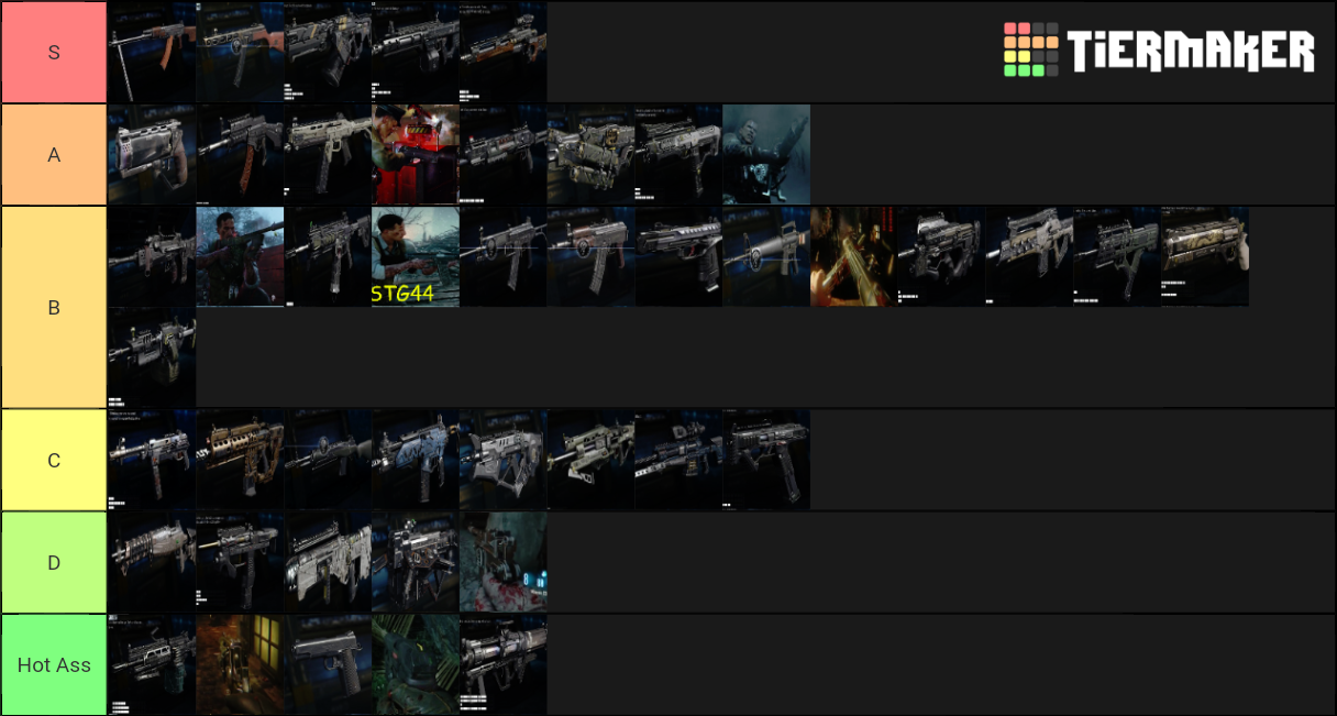 Black Ops 3 Zombies Weapons (with DLC) Tier List Rankings