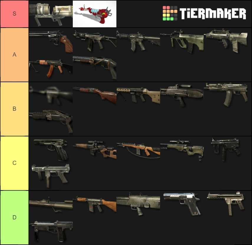 Black Ops Zombies Weapons Tier List (Community Rankings) - TierMaker