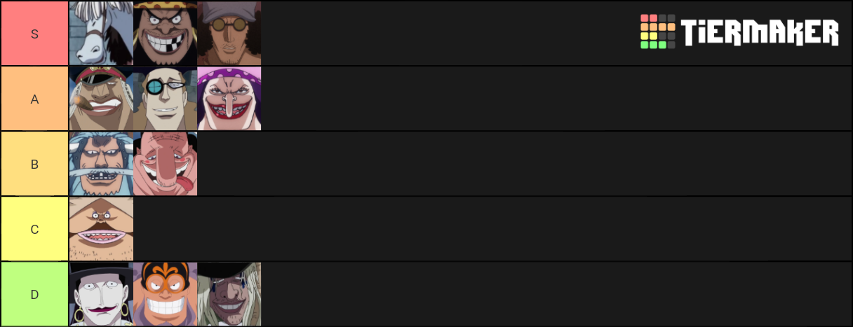 Blackbeard Tier List (Community Rankings) - TierMaker