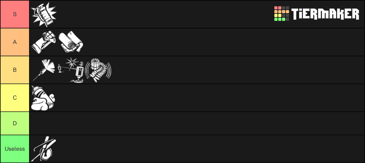 Blackout club Field items (stalker) Tier List (Community Rankings