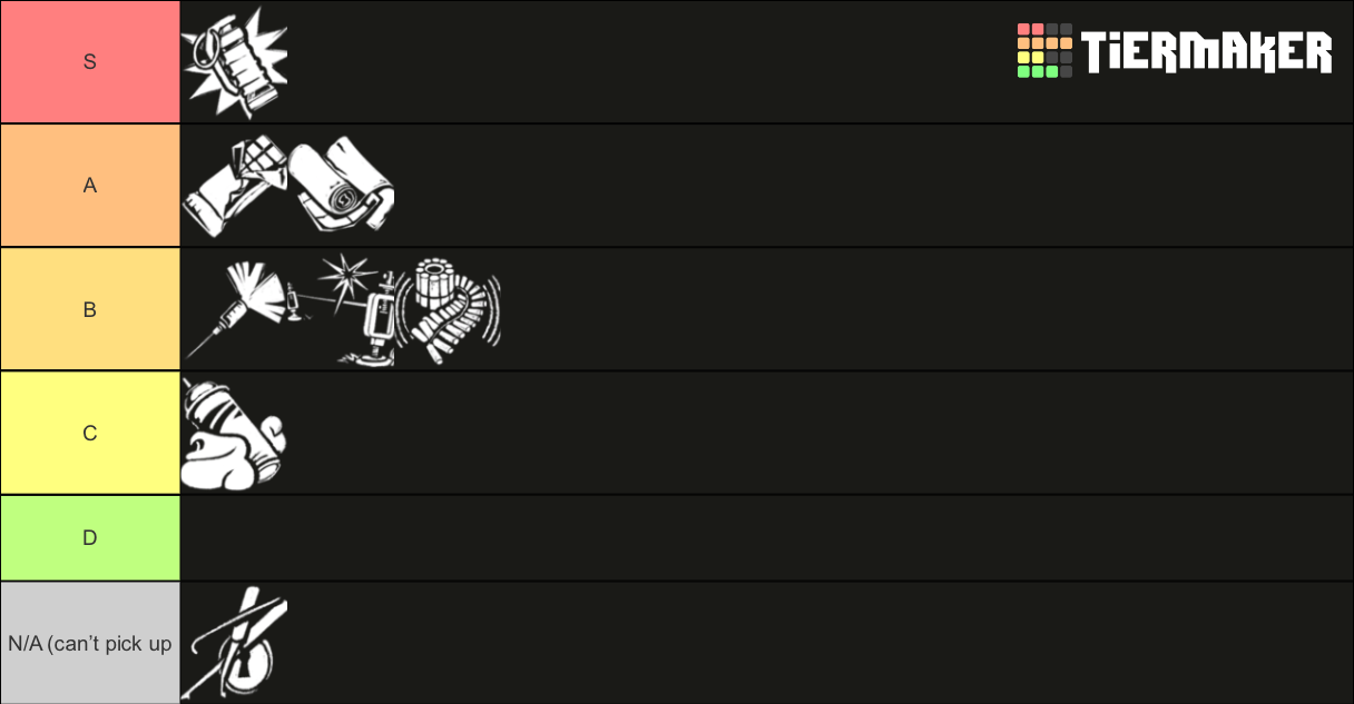 Blackout club Field items (stalker) Tier List (Community Rankings
