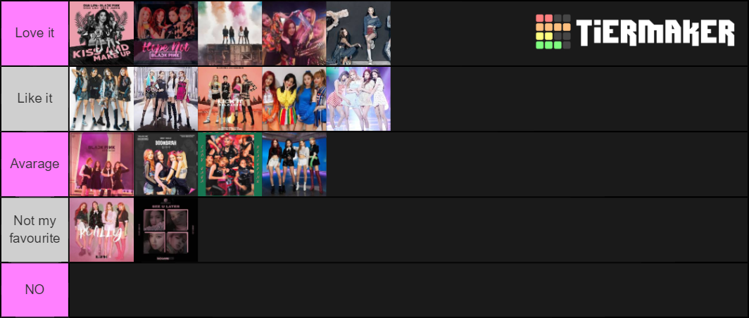 Blackpink all songs Tier List (Community Rankings) - TierMaker