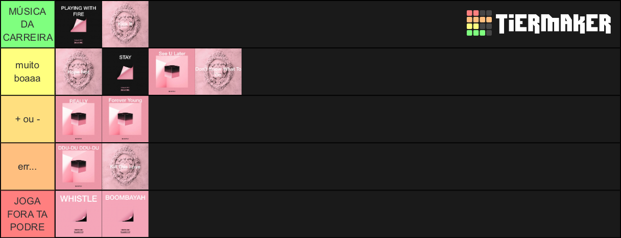 blackpink songs Tier List (Community Rankings) - TierMaker