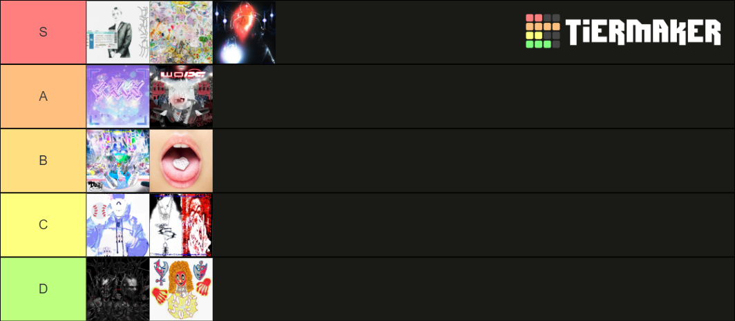 bladee-albums-tier-list-community-rankings-tiermaker