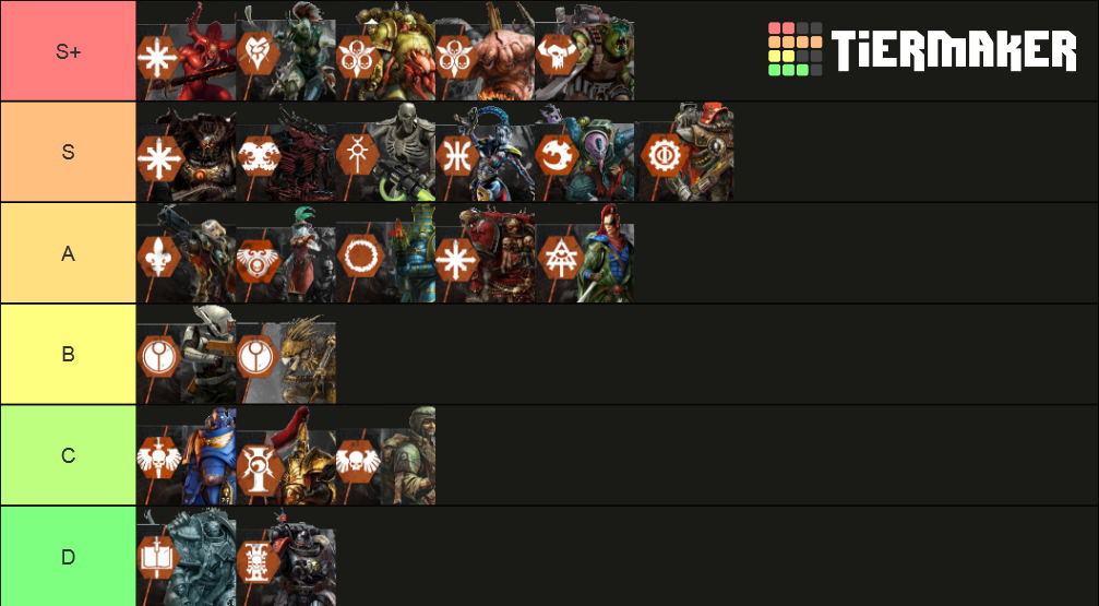 Kill Team Blank Datacards Form Fillable No Background Printable Forms