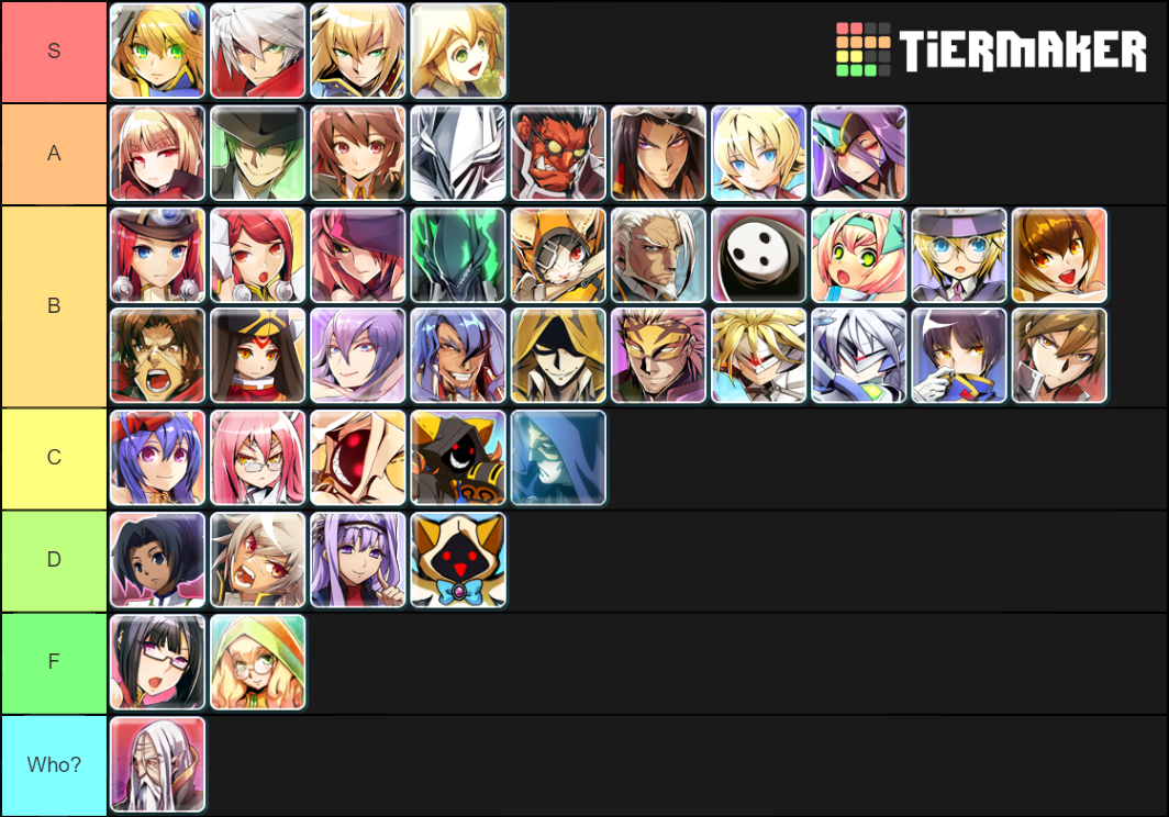 BlazBlue Characters (Main Series Only, Includes NPCs) Tier List ...