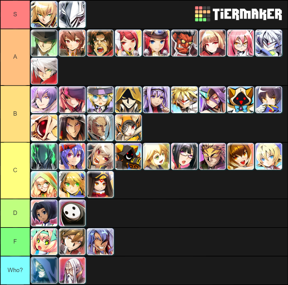 BlazBlue Characters (Main Series Only, Includes NPCs) Tier List ...