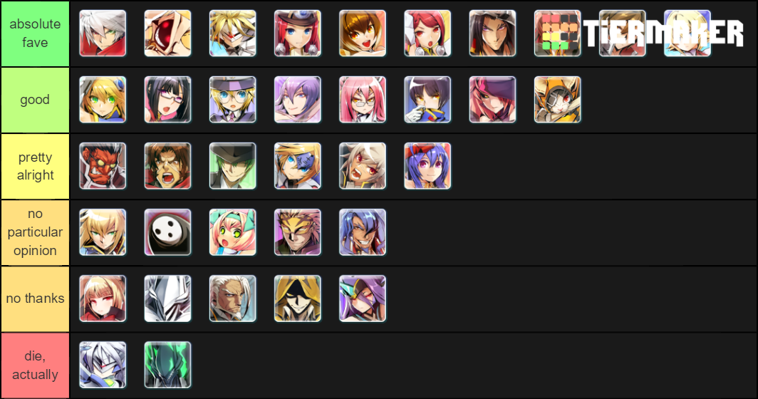 Blazblue Faves Tier List (Community Rankings) - TierMaker