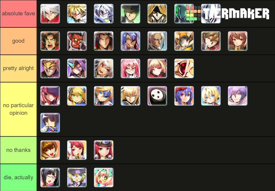 Blazblue Faves Tier List (Community Rankings) - TierMaker