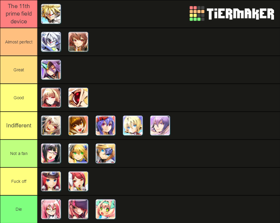 Blazblue Faves Tier List (Community Rankings) - TierMaker