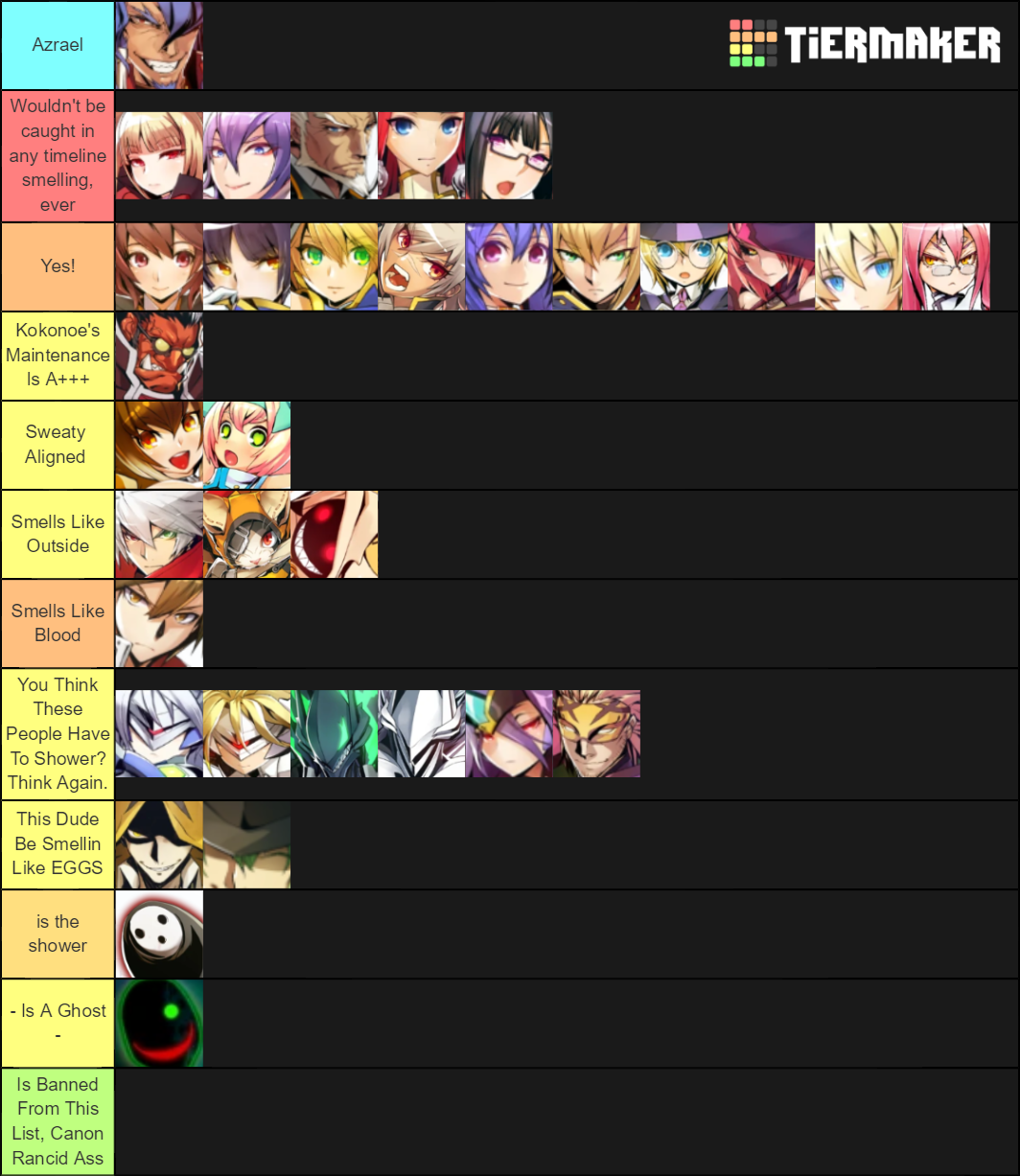 BLAZBLUE SHOWER TIER LIST Tier List (Community Rankings) - TierMaker