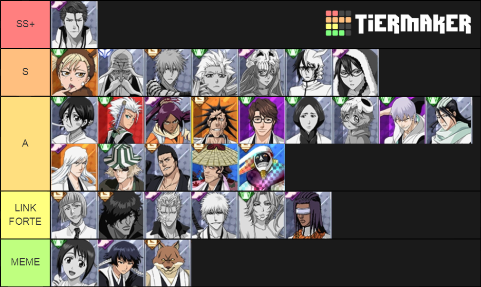 Bleach 3D mobile game Tier List Rankings) TierMaker