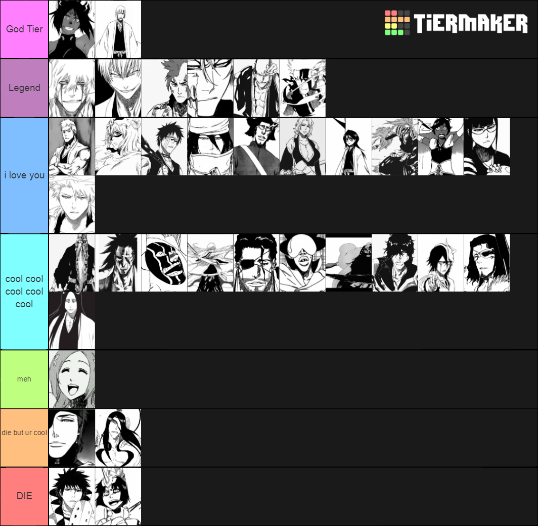 Bleach All Characters Tier List Rankings) TierMaker