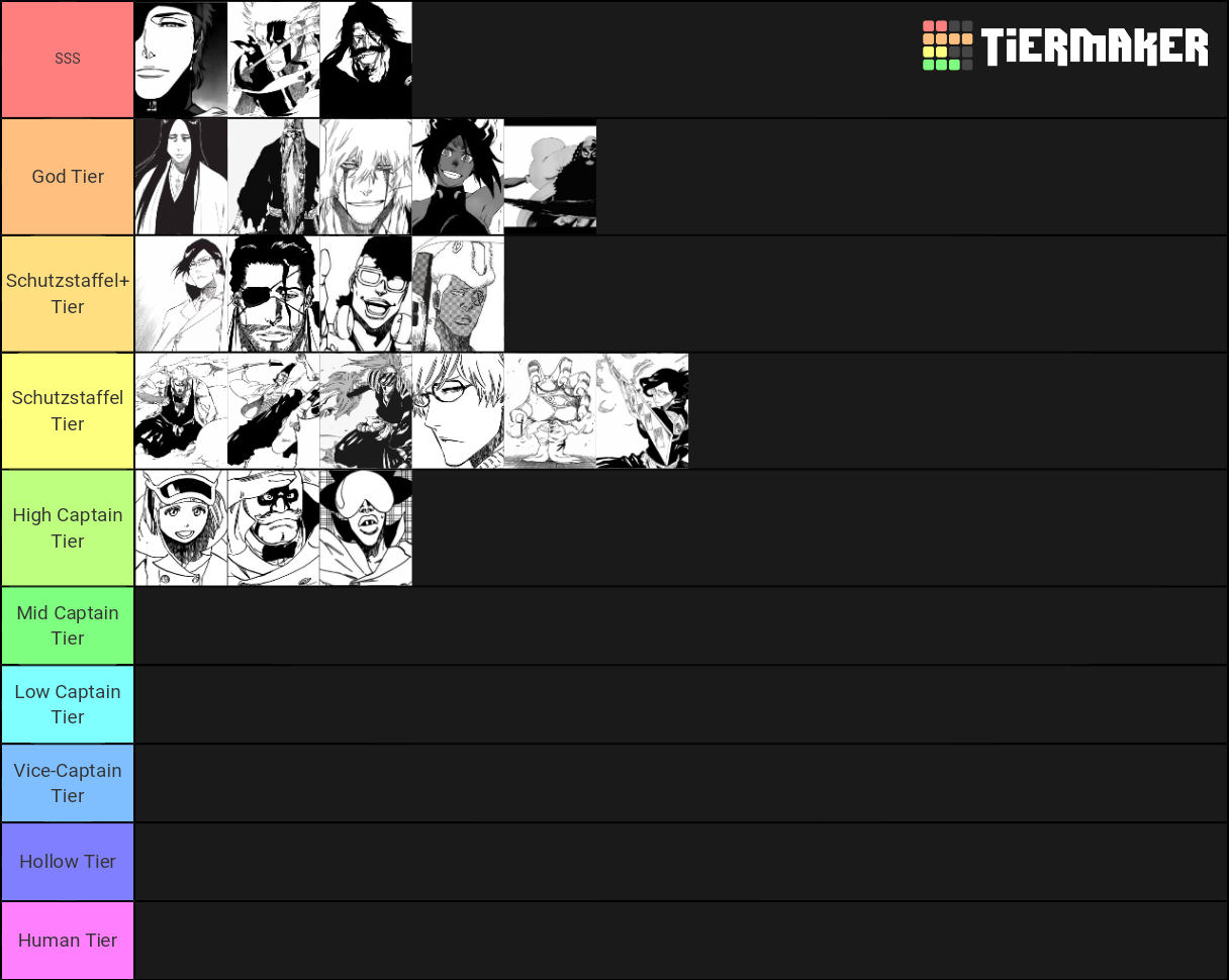 Bleach All Characters Tier List Rankings) TierMaker