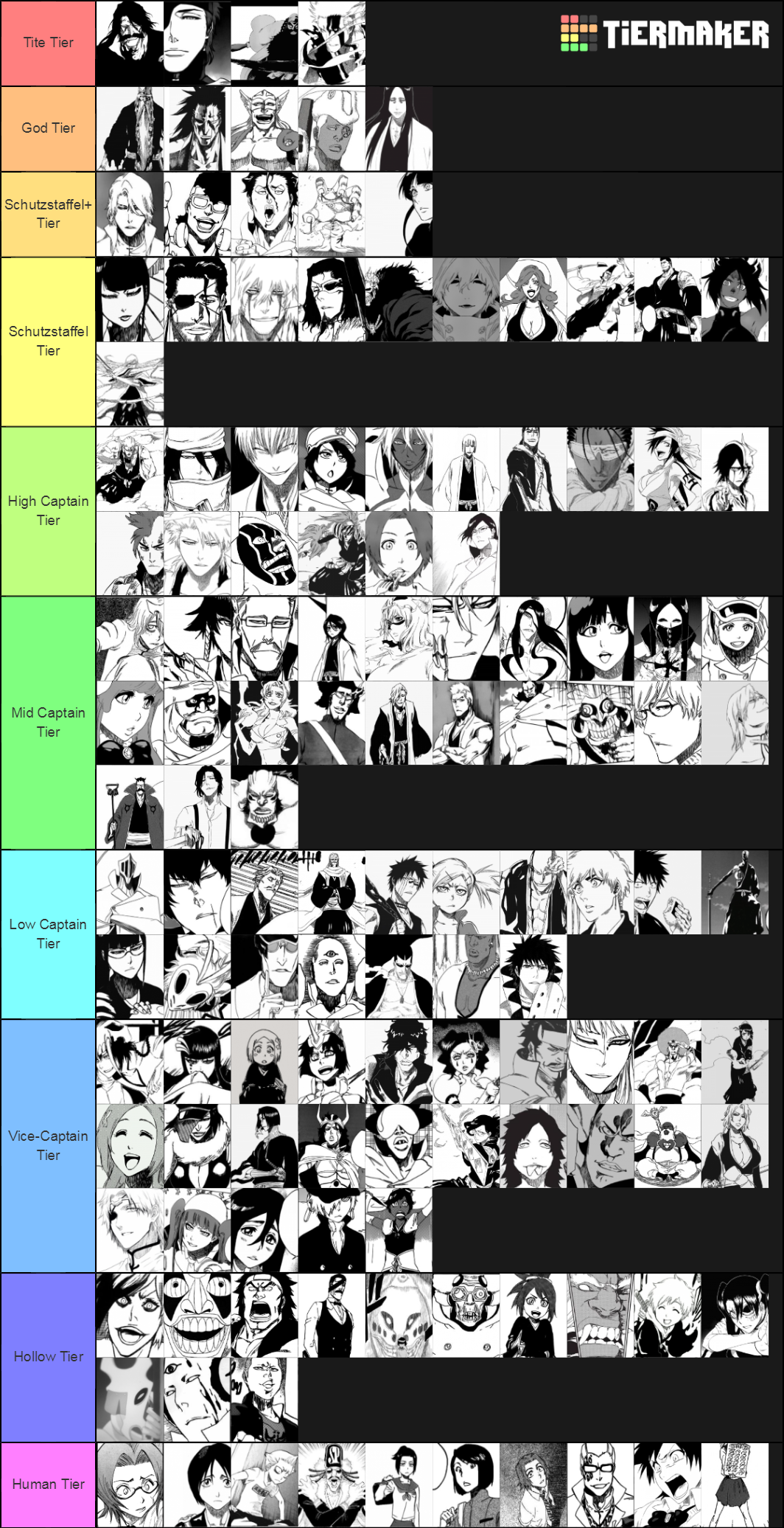 Bleach All Characters Tier List Rankings) TierMaker