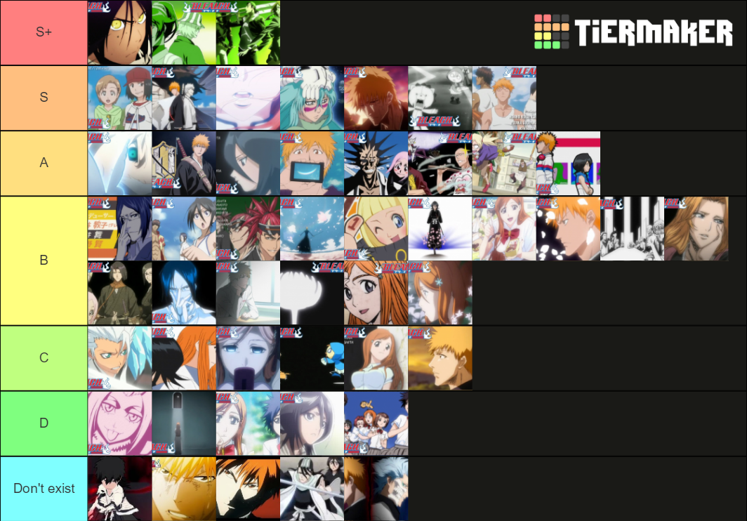 Bleach Anime Opening/Ending Tier List Rankings) TierMaker