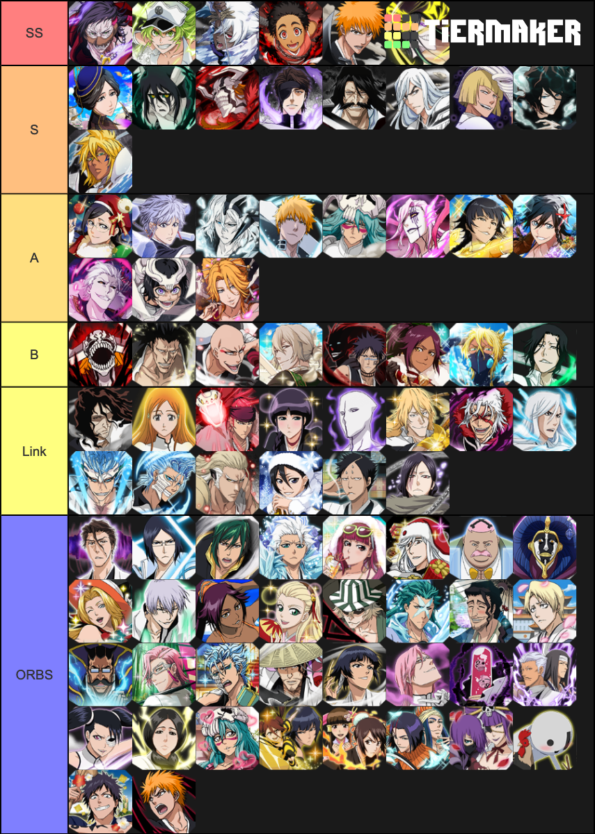 Bleach brave souls { MIND } Attribute Tier List Rankings