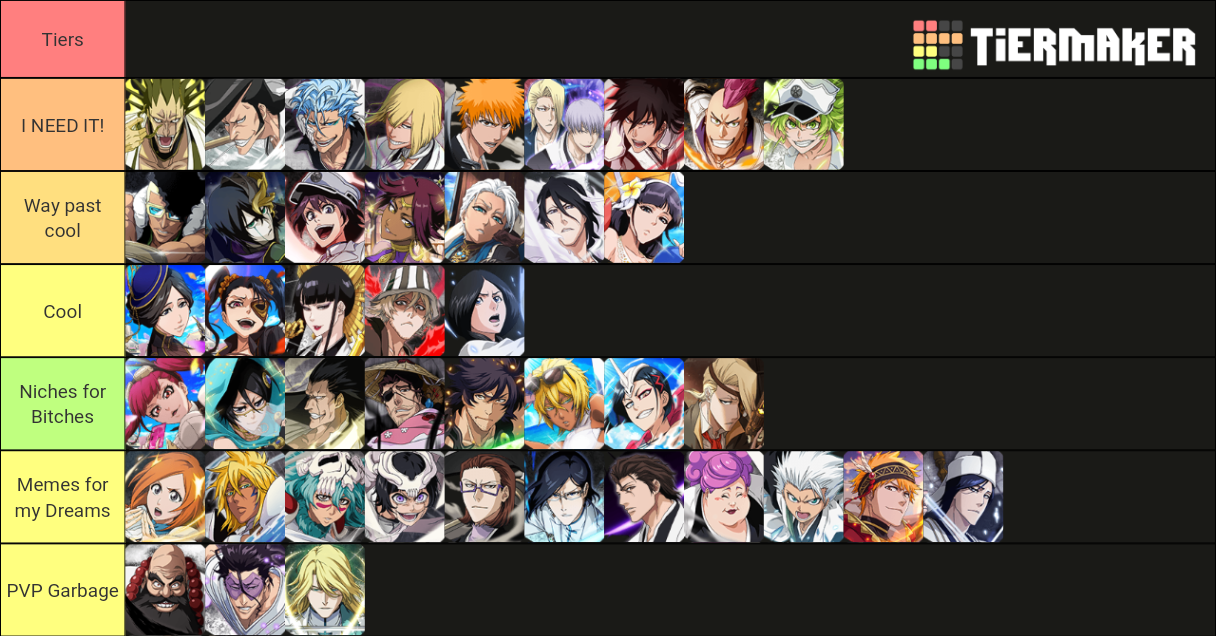 Bleach Brave Souls 2020 Tier List Rankings) TierMaker