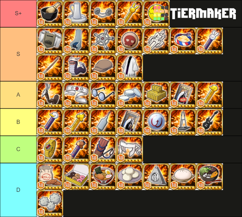 Bleach Brave Souls Accessories Tier List Rankings) TierMaker