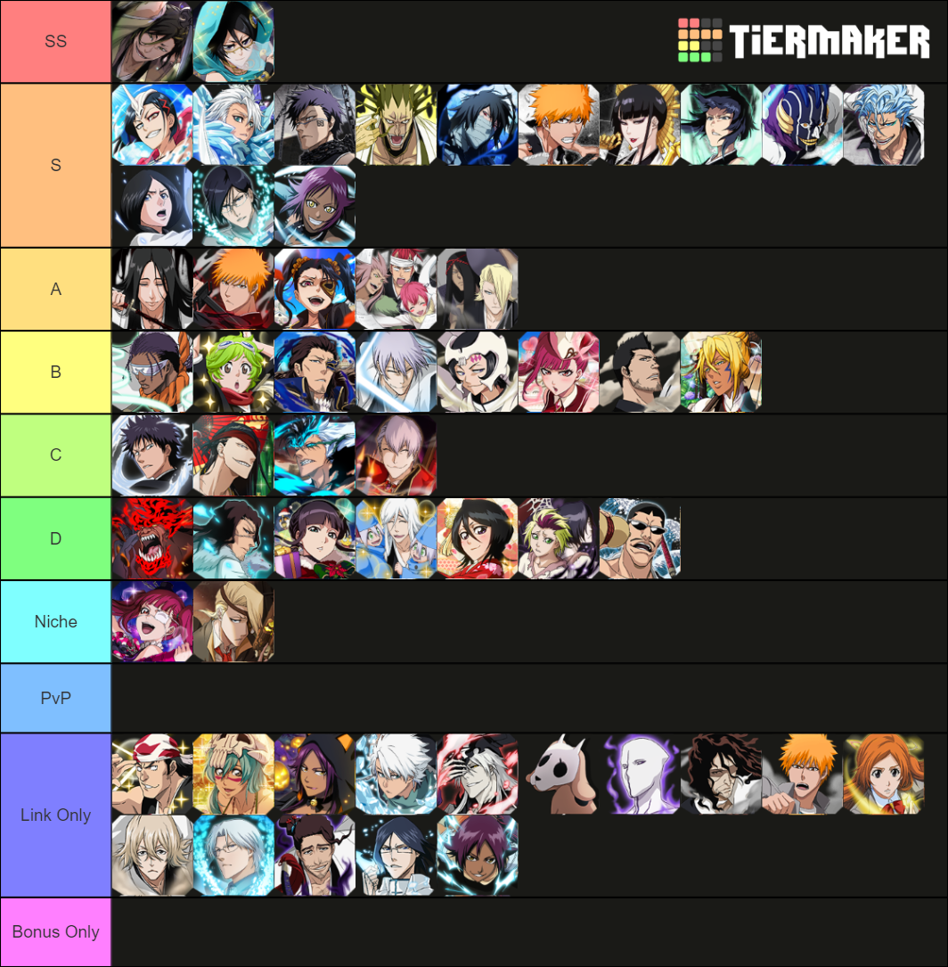 Bleach Brave Souls Heart Characters Tierlist Tier List