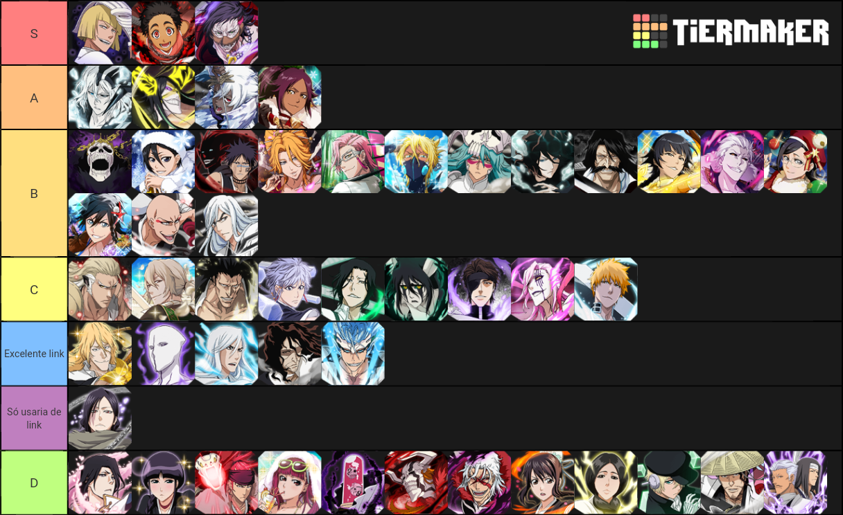 Bleach Brave Souls Mind Characters Tier List Rankings