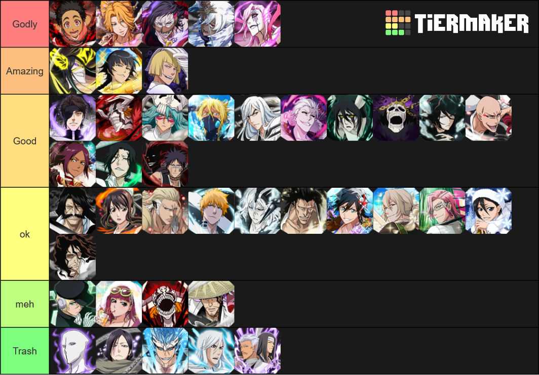 Bleach brave souls chad tier list