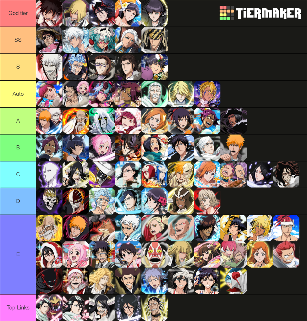 Bleach Brave Souls Tier List 2024 Wiki Cari Emeline