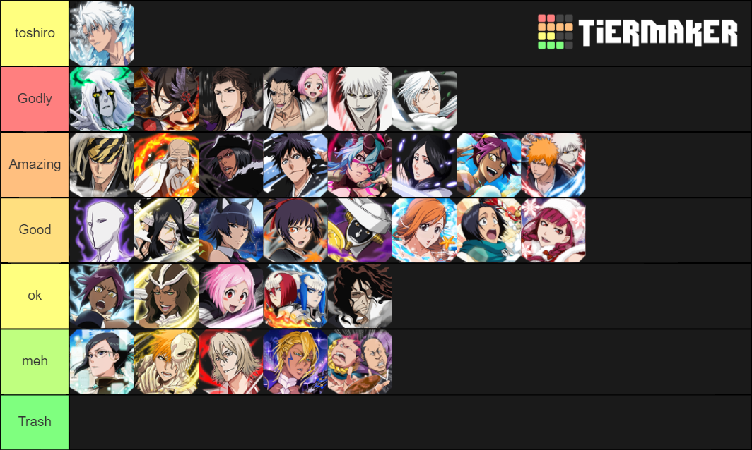 Bleach Brave Souls Power Units Tier List Rankings) TierMaker