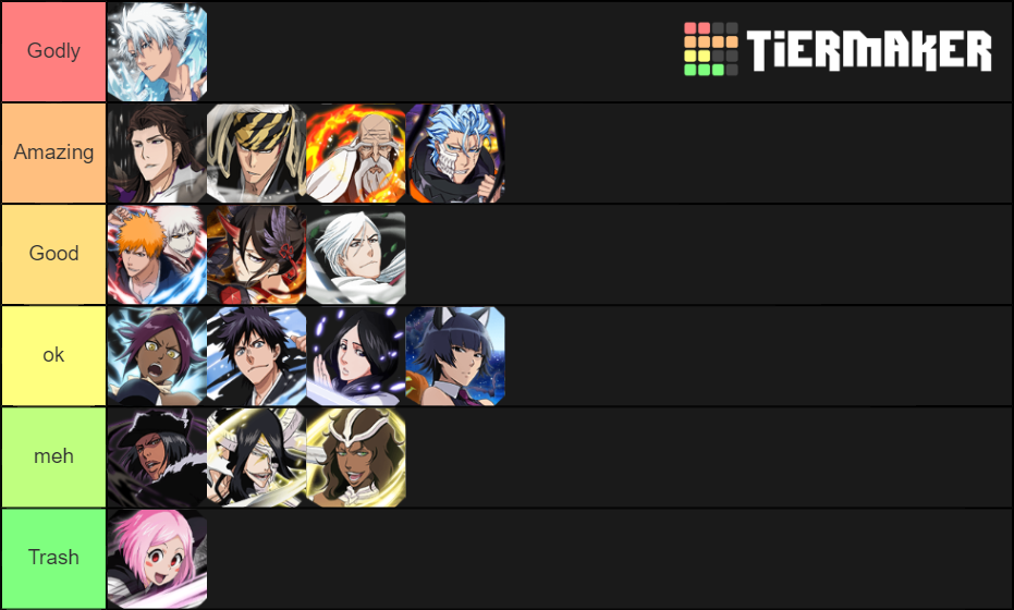 Bleach Brave Souls Power Units Tier List Rankings) TierMaker