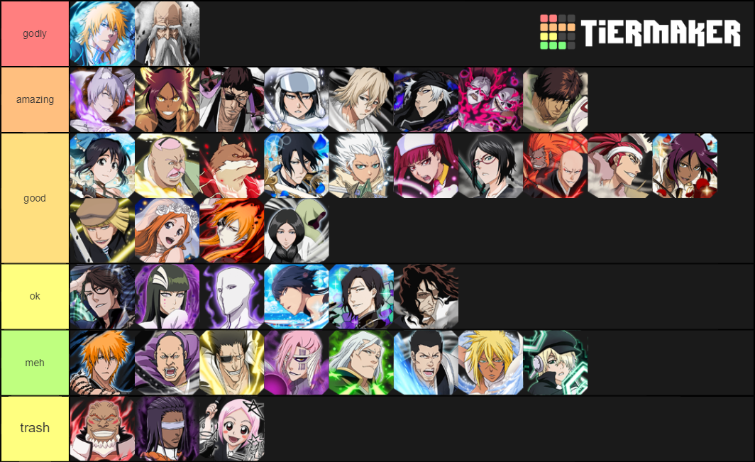 Bleach Brave Souls Speed Characters Tier List Rankings) TierMaker