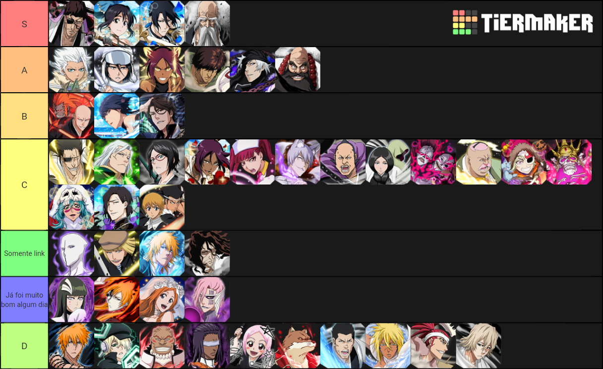 Bleach Brave Souls Speed Characters Tier List Rankings) TierMaker