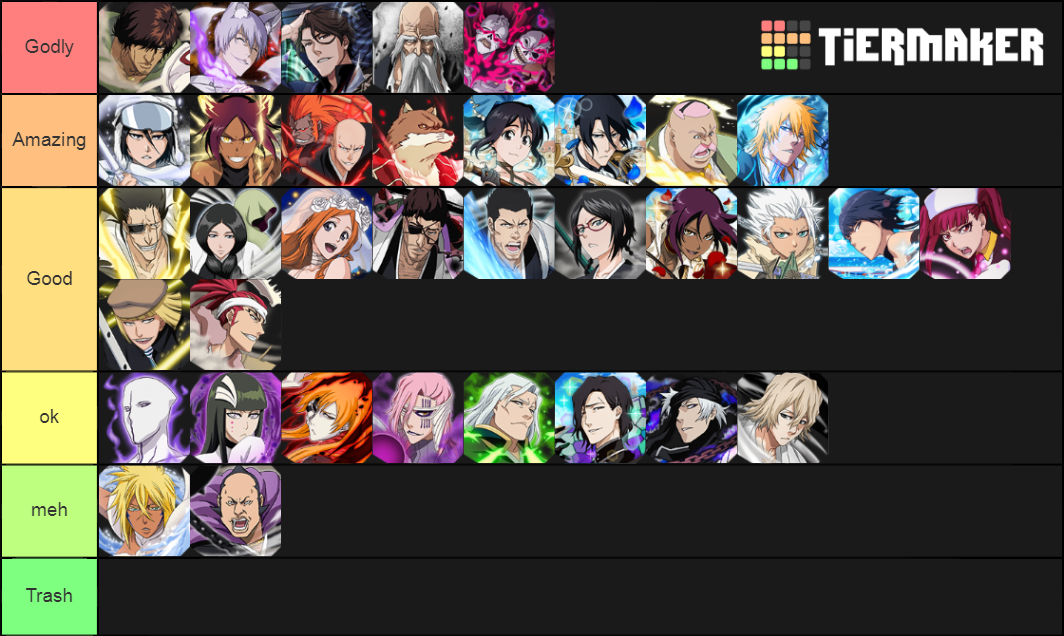 Bleach Brave Souls Speed Units Tier List Rankings) TierMaker