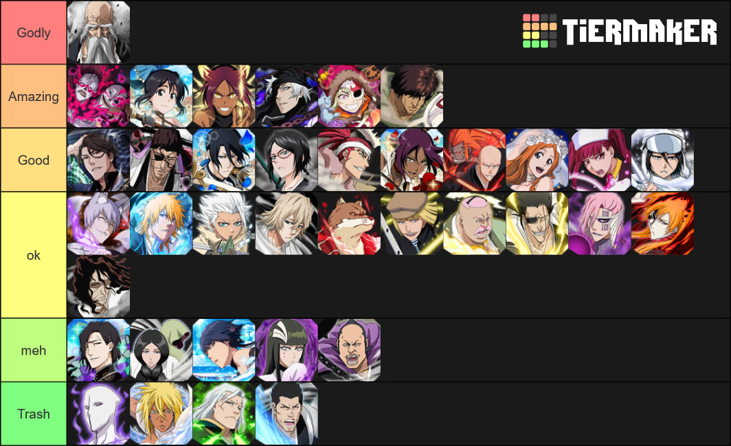 Bleach Brave Souls Speed Units Tier List Rankings) TierMaker