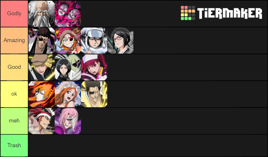 Bleach Brave Souls Speed Units Tier List Rankings) TierMaker