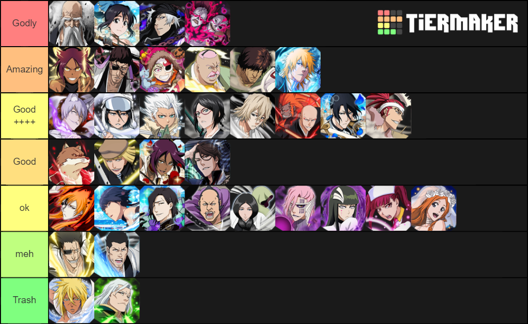 Bleach Brave Souls Speed Units Tier List Rankings) TierMaker