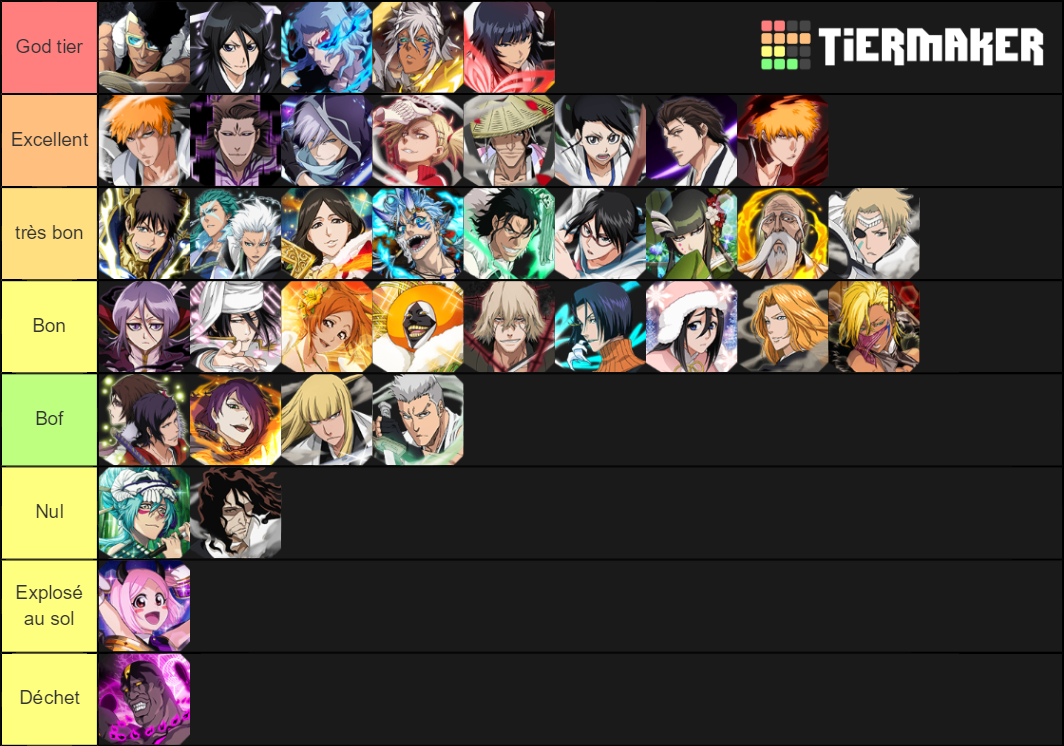 Bleach Brave Souls Tech Characters Tier List Rankings) TierMaker