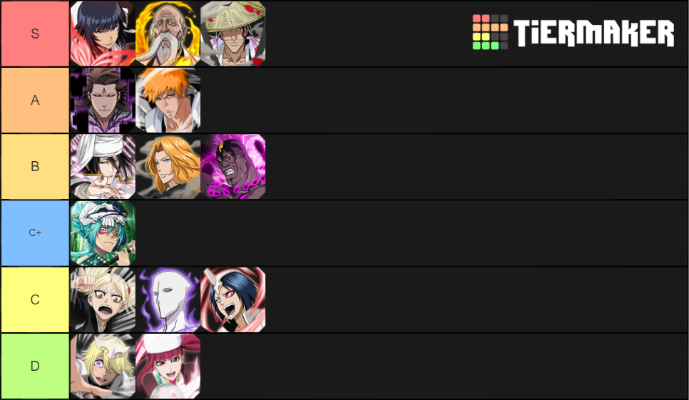 Bleach Brave Souls Technique Characters Tier List Rankings