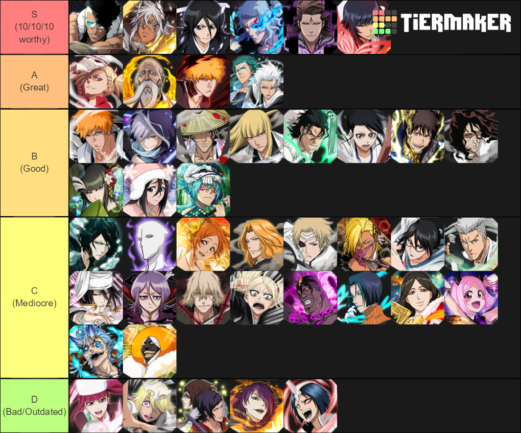 Bleach Brave Souls Technique Characters Tier List Rankings) TierMaker