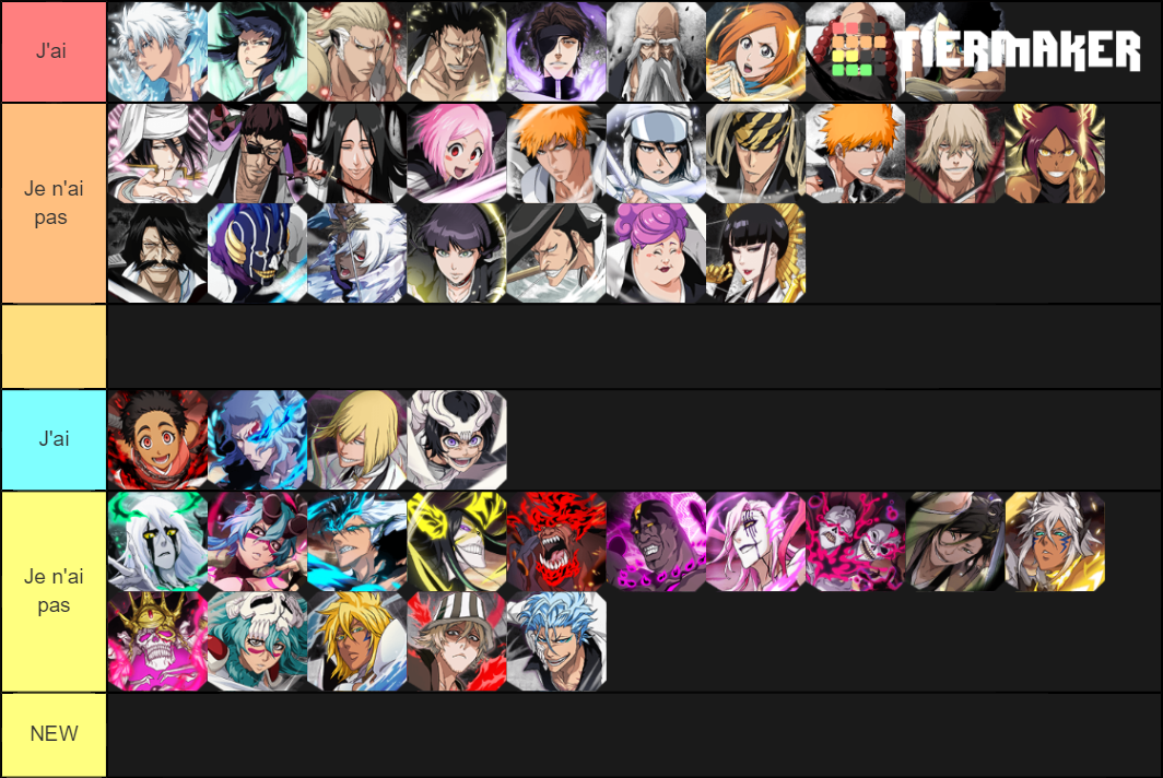 Bleach Brave Souls TYBW & CFYOW Tier List Rankings) TierMaker