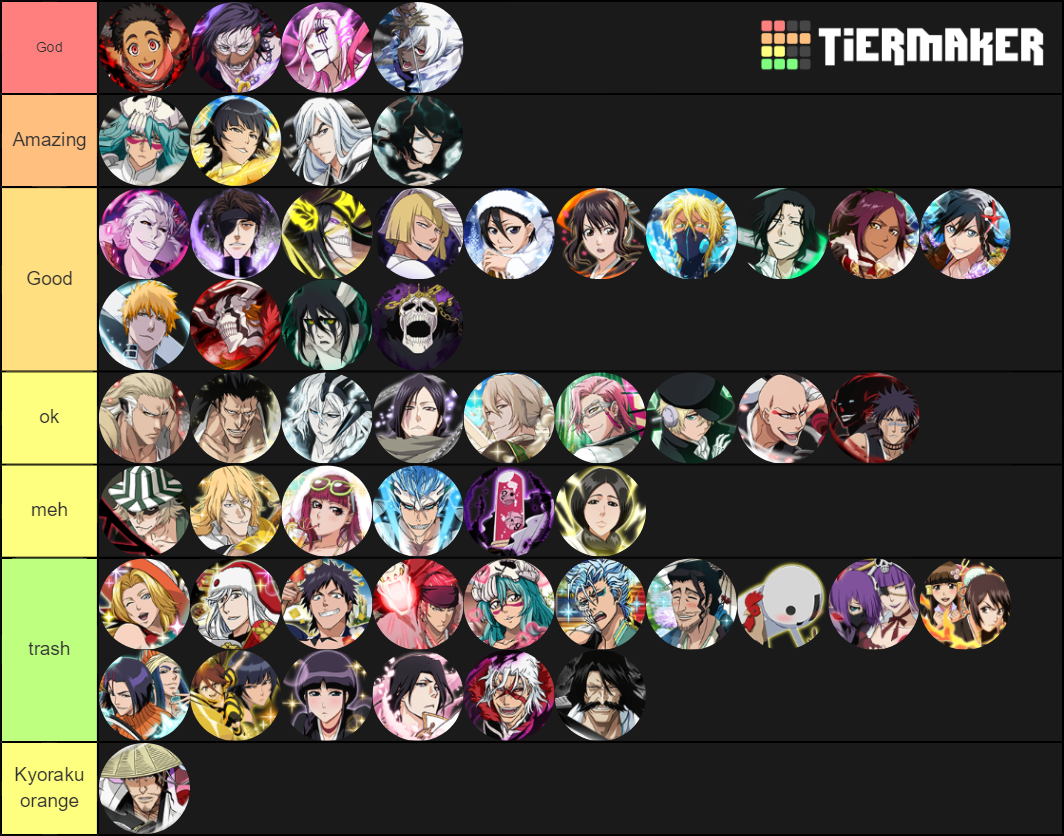 Bleach Brave Souls (Mind) Tier List Rankings) TierMaker