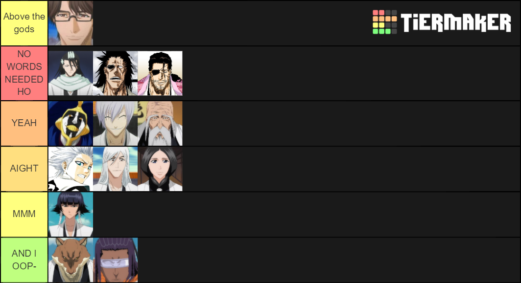 BLEACH CAPTAINS Tier List Rankings) TierMaker