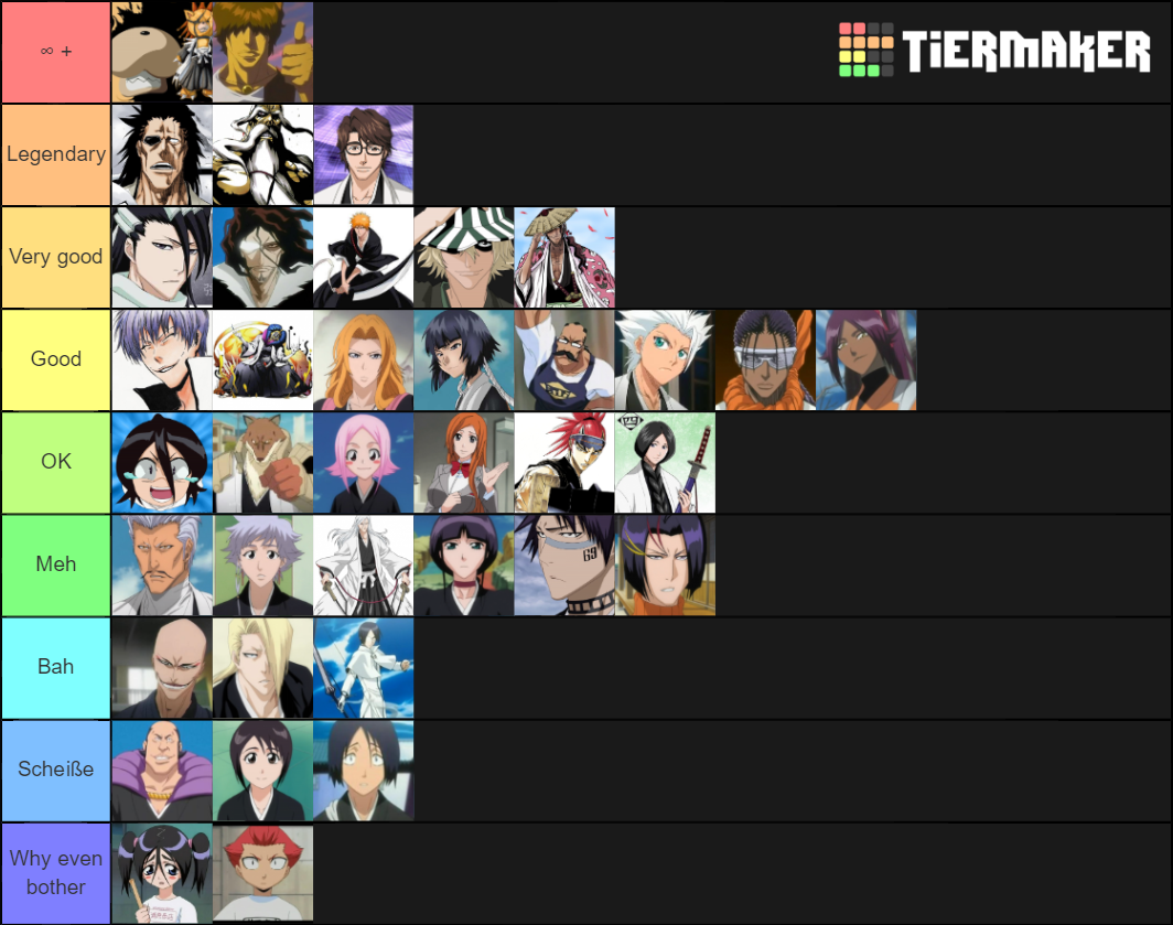 Bleach Immortal Soul Tier List Rankings) TierMaker