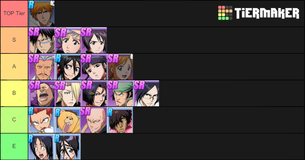 BLeach Immortal Soul Tier List Rankings) TierMaker