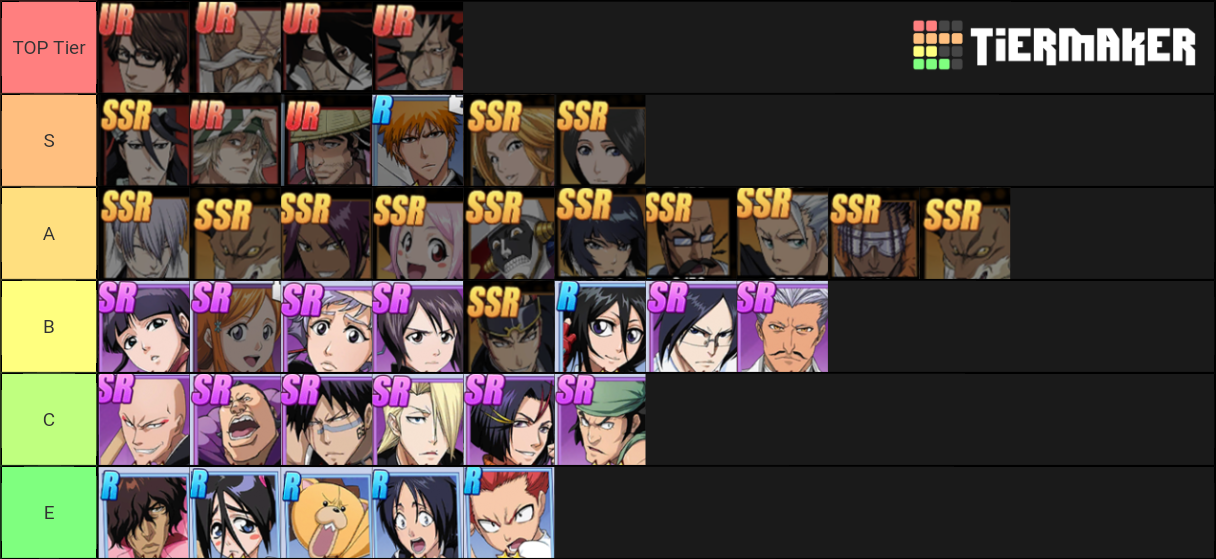 BLeach Immortal Soul Tier List Rankings) TierMaker