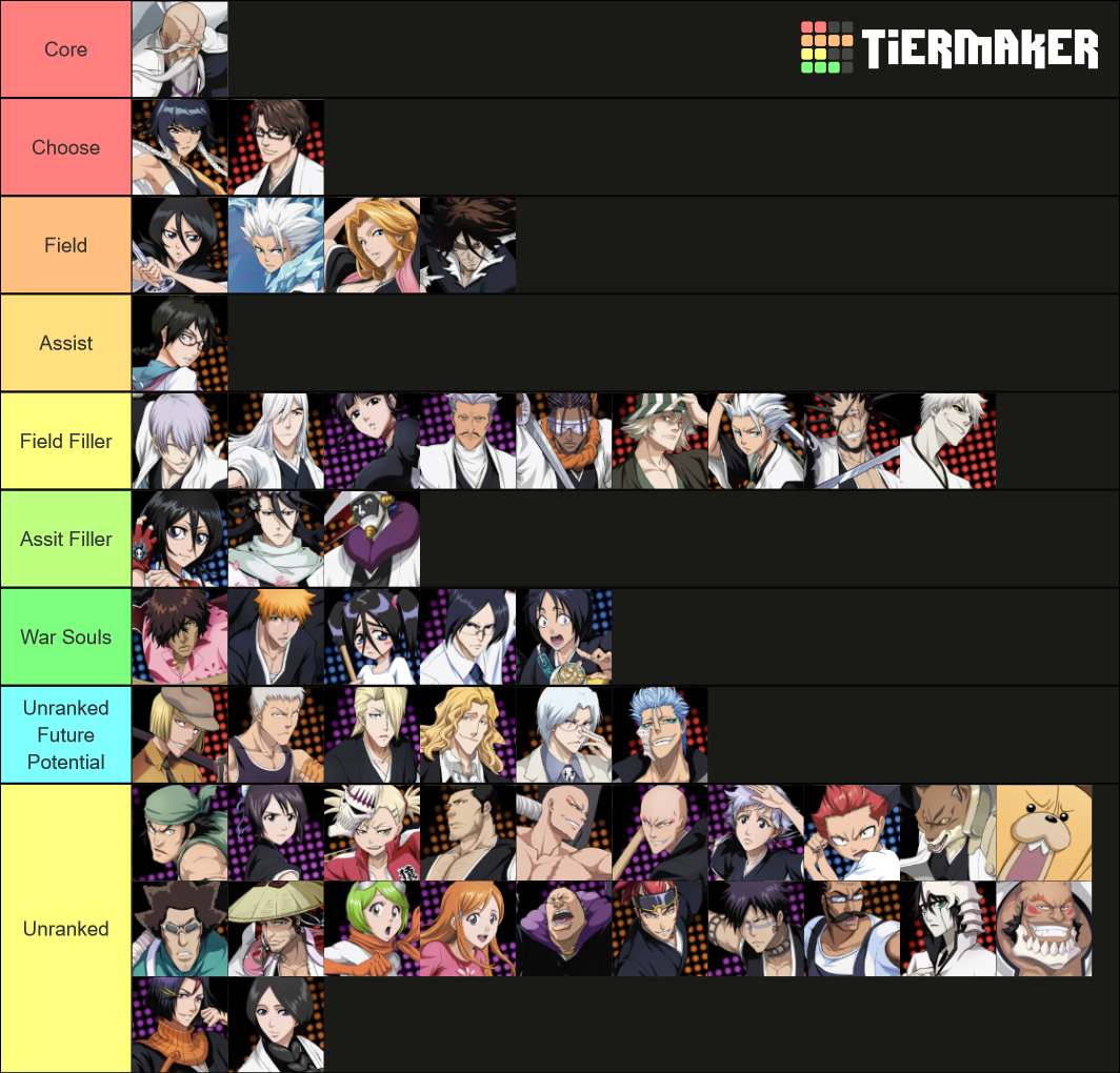 Bleach Immortal Soul Tier List Rankings) TierMaker