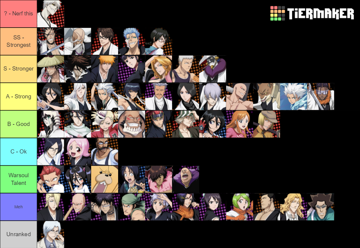 Bleach Immortal Soul Tier List Rankings) TierMaker