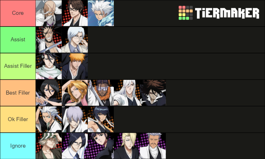 Bleach Immortal Soul Tier List Rankings) TierMaker
