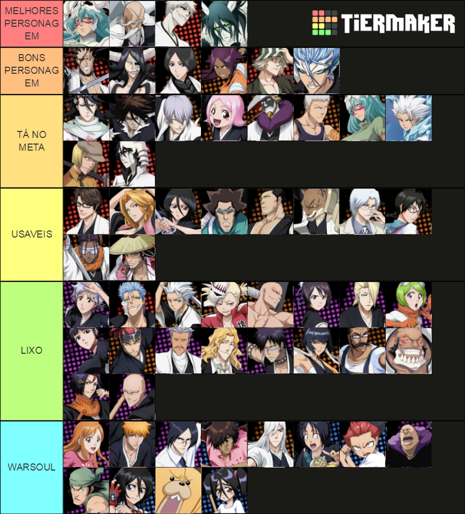 Bleach Immortal Soul Tier List Rankings) TierMaker