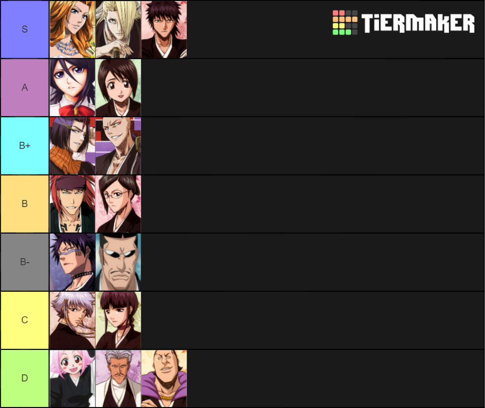 Bleach Lieutenants Tier List Rankings) TierMaker