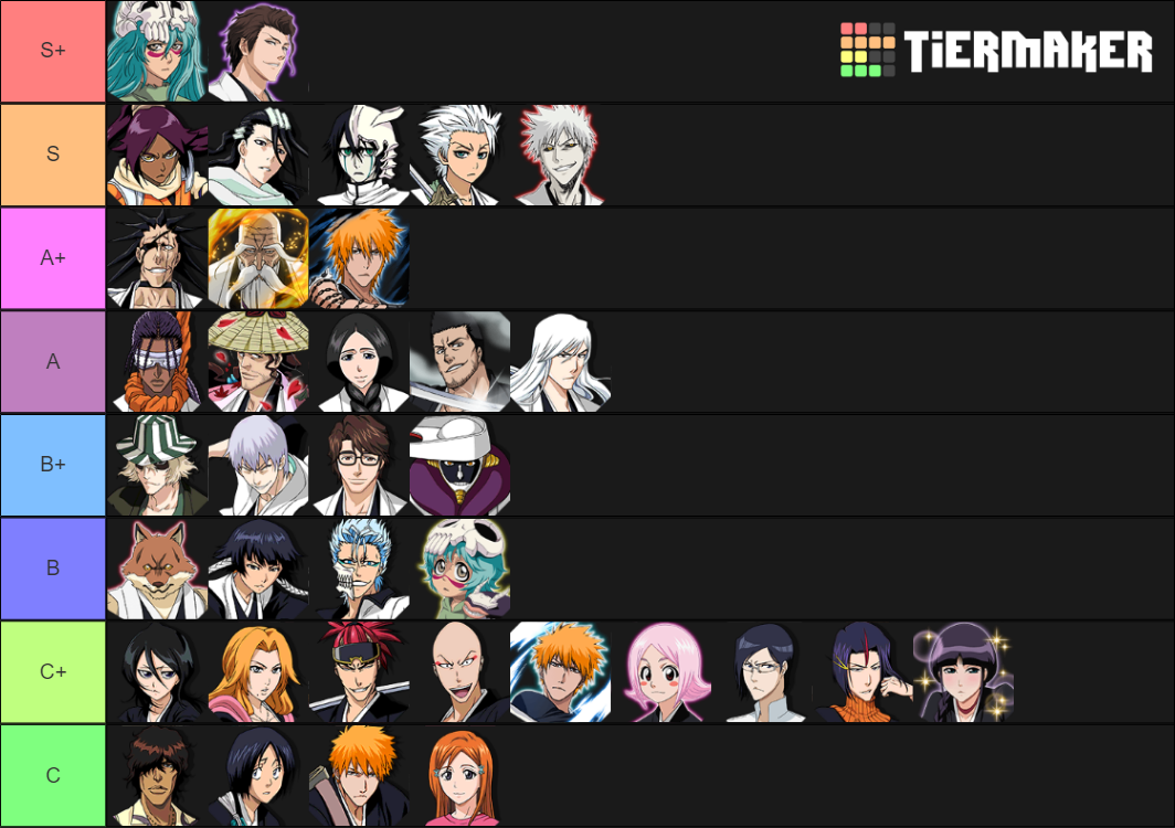 BLEACH Mobile 3D Tier List Rankings) TierMaker